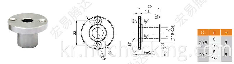 Checking Bushing